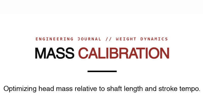 TOTAL PUTTER WEIGHTS?