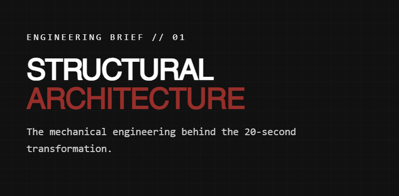 The Tech Behind the CHASSI Speed Swap System: Built for 20-Second Perfection