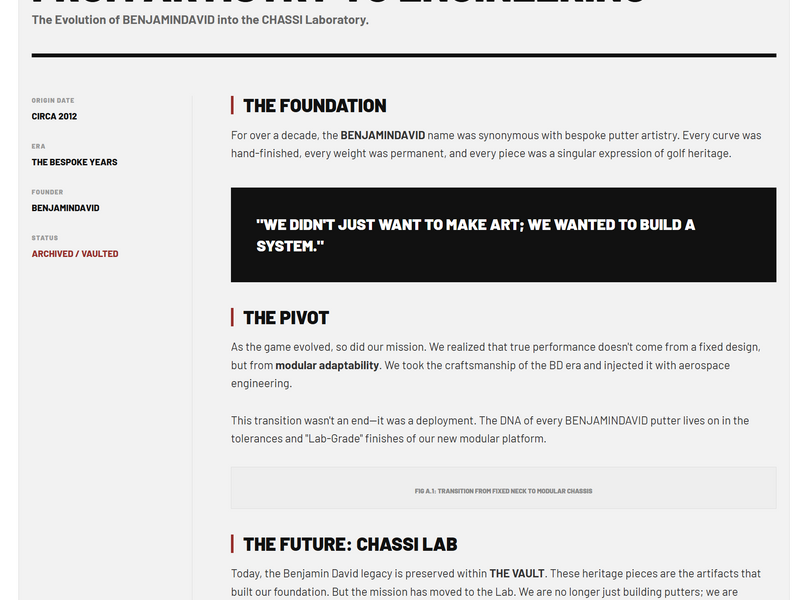 THE EVOLUTION: ARCHIVING THE BENJAMIN DAVID ERA