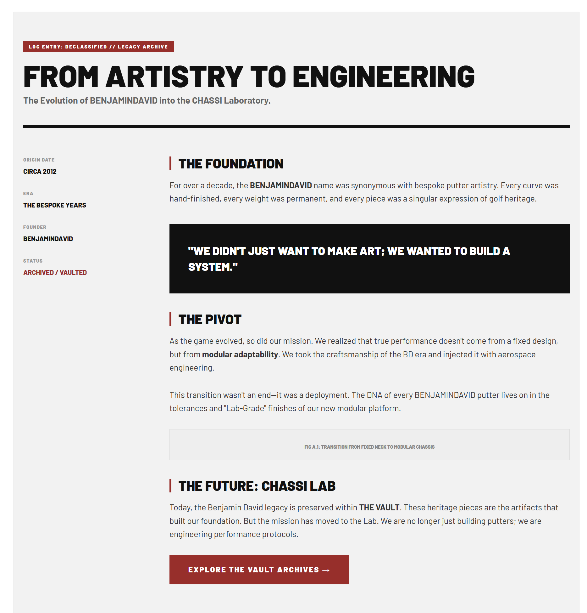 THE EVOLUTION: ARCHIVING THE BENJAMIN DAVID ERA
